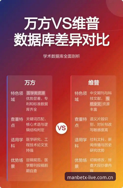 Manbetx客服 Manbetx官方入口对比分析:2025版本与旧版登录体验的差异化选择