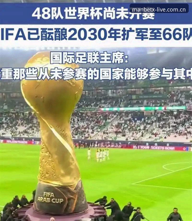 Manbetx官网APPiOS版 世界杯扩军66队 vs 48队:中国男足终于迎来黄金机会?从manbetx视角看足球变革