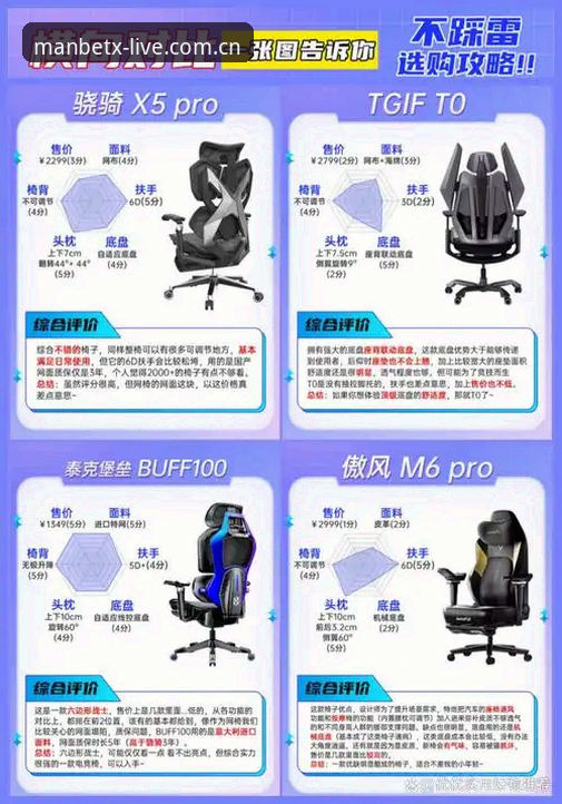 Manbetx可靠吗 Manbetx可靠吗?深度评测与创新体验全解析